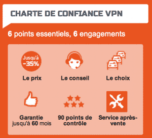 mandataire vpn autos